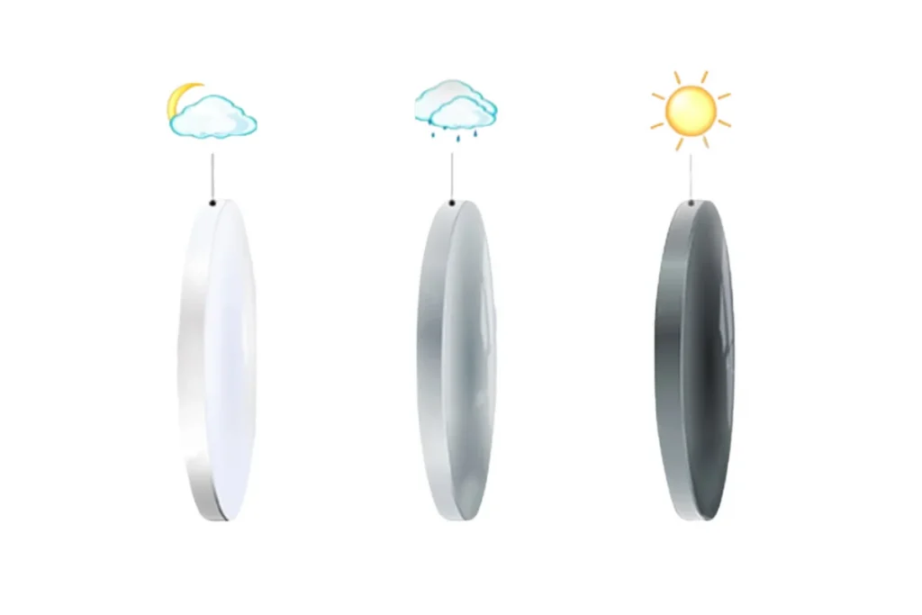 4 Different Ways to Convert Prescription Glasses into Sunglasses (1)