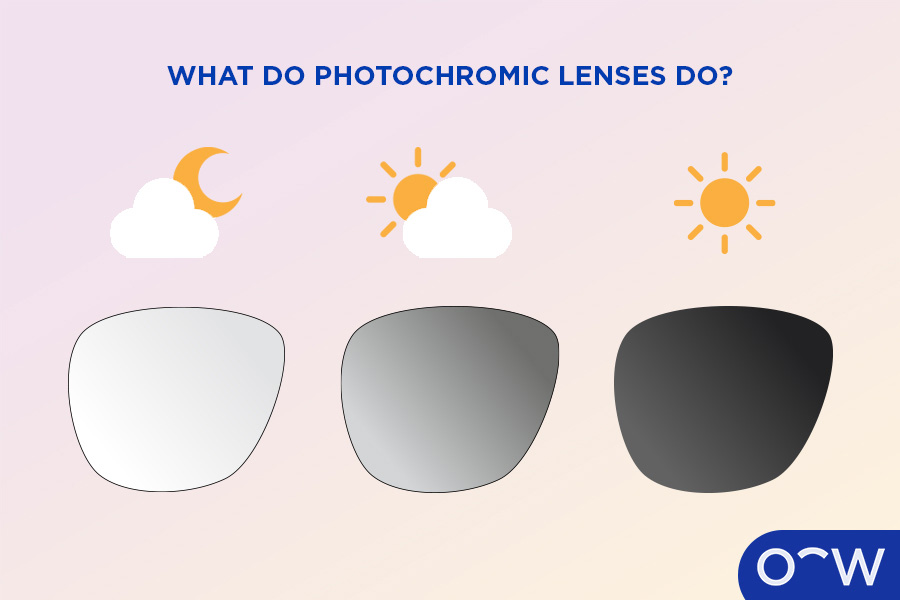 What Do Photochromic Lenses Do?